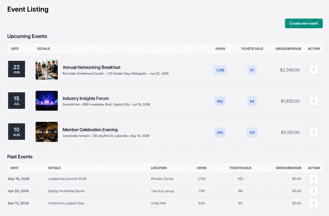 Wave CRM event listing